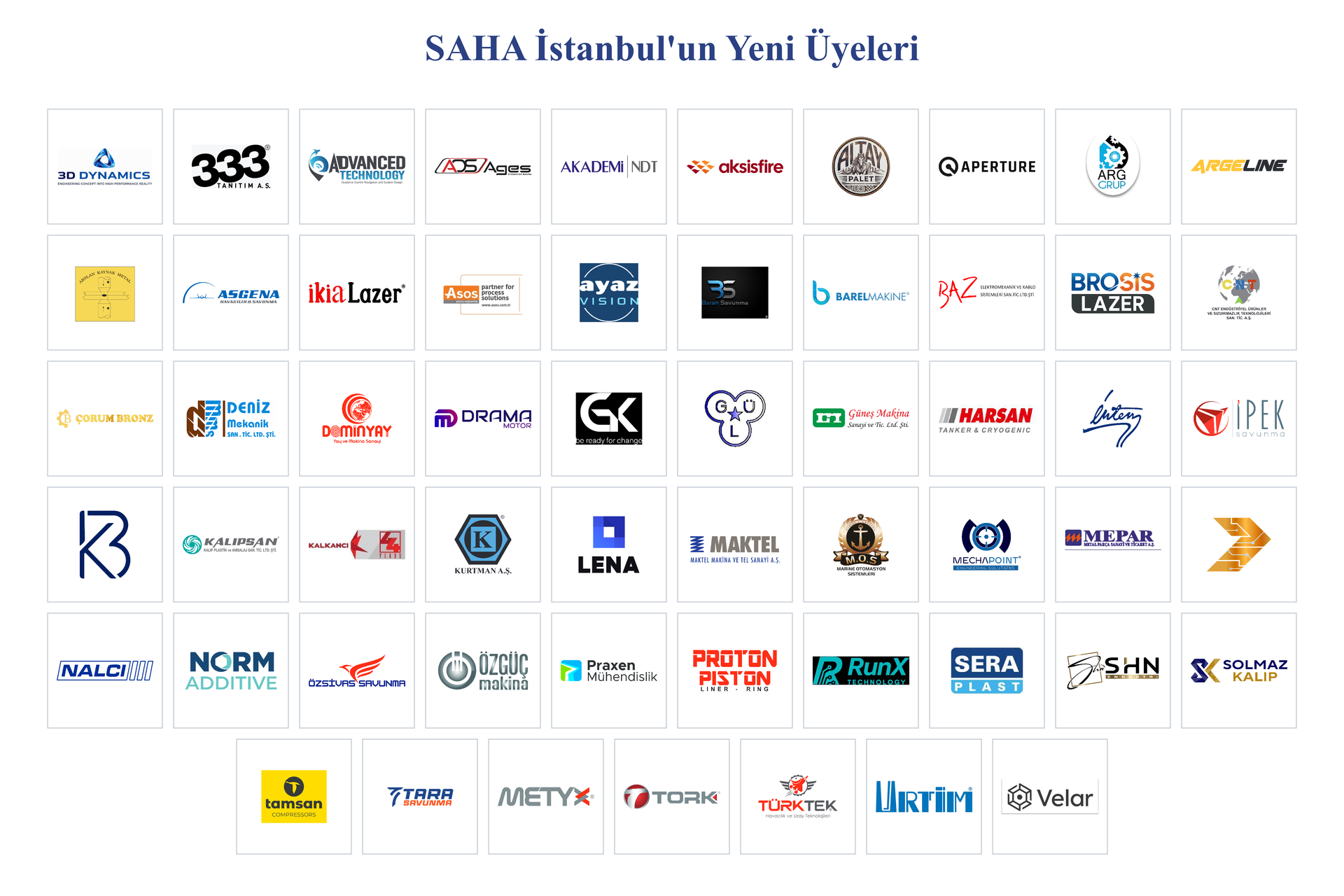 SAHA İstanbul'un 57 yeni üyesinin logoları